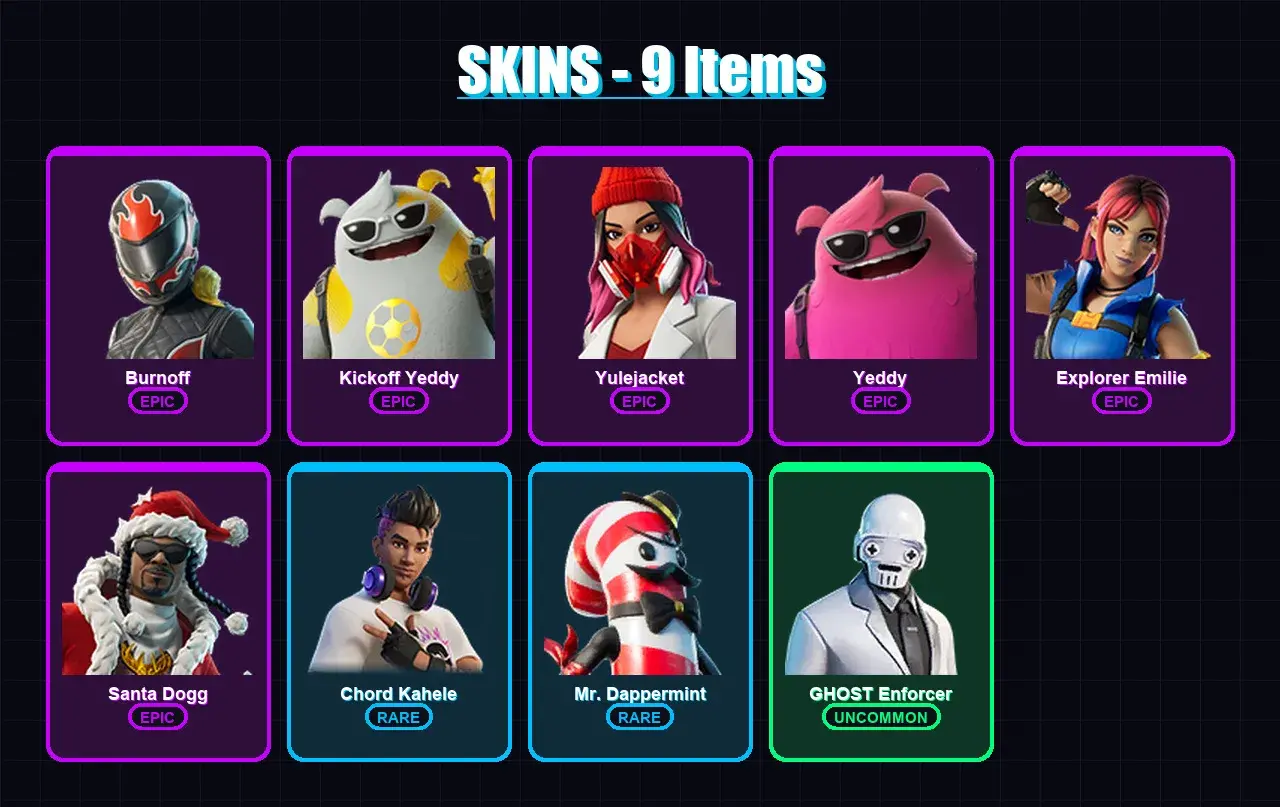 [PC/XBOX/PSN] | Burnoff | Kickoff Yeddy | Yulejacket | Yeddy | Explorer Emilie | 9 skin | 32 pickaxe | 11 emote | 25 glider | Lv280 — anteprima principale