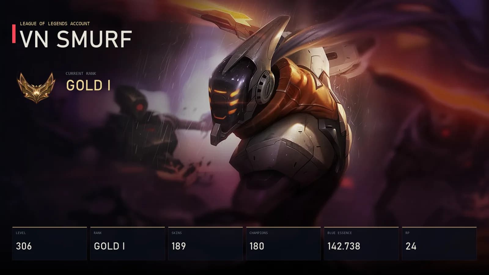 VN | Lv306 | Gold I | 189 Skin | 180 Champion — główny podgląd