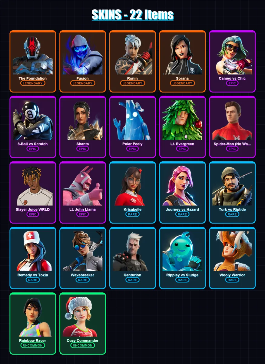 [PC/XBOX/PSN] | The Foundation | Fusion | Ronin | Sorana | Cameo vs Chic | 22 skin | 27 pickaxe | 36 emote | 24 glider | Lv482