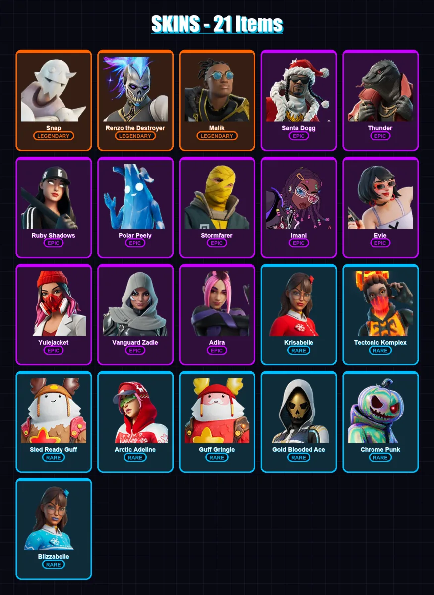[PC/XBOX/PSN] | Snap | Renzo the Destroyer | Malik | Santa Dogg | Thunder | 21 skin | 55 pickaxe | 28 emote | 46 glider | Lv815