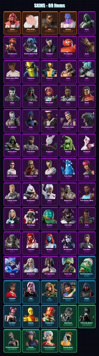 [PC] | Valeria | Peter Griffin | Joey | Kymera | Doom | 69 skin | 93 pickaxe | 78 emote | 72 glider | Lv1263