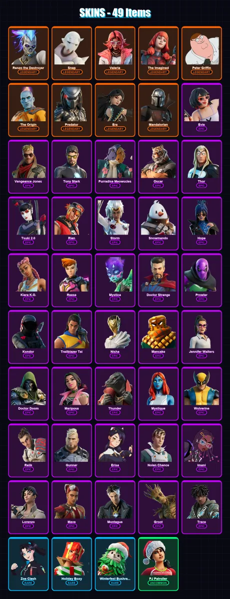 [SWITCH/XBOX/PSN/PC] | Renzo the Destroyer | Snap | Valeria | The Imagined | Peter Griffin | 49 skin | 52 pickaxe | 31 emote | 53 glider | Lv618