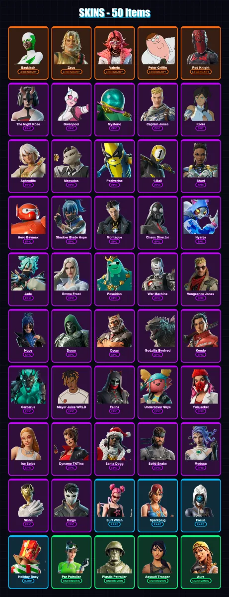 [PS4/PS5/XBOX/PC] | Backlash | Zeus | Valeria | Peter Griffin | Red Knight | 50 skin | 70 pickaxe | 54 emote | 52 glider | Lv986