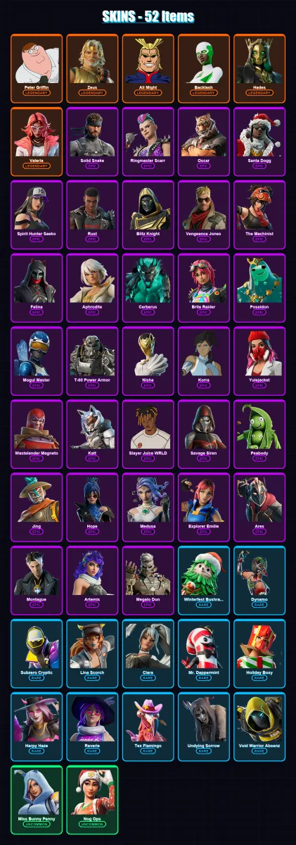[PS4/PS5/PC] | Peter Griffin | Zeus | All Might | Backlash | Hades | 52 skin | 101 pickaxe | 57 emote | 70 glider | Lv1340