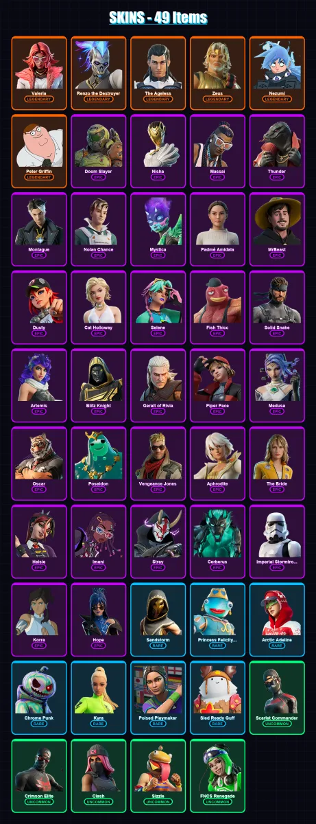 [SWITCH/XBOX/PSN/PC] | Valeria | Renzo the Destroyer | The Ageless | Zeus | Nezumi | 49 skin | 64 pickaxe | 57 emote | 59 glider | Lv784