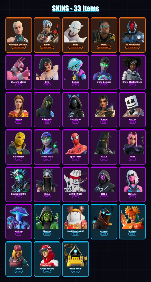 [PC/XBOX/PSN] | Paradigm (Reality-659) | Ronin | Snap | Malik | The Foundation | 33 skin | 47 pickaxe | 23 emote | 33 glider | Lv465