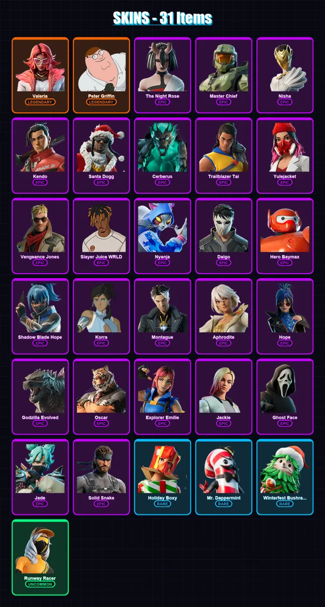 [PC/XBOX/PSN] | Valeria | Peter Griffin | The Night Rose | Master Chief | Nisha | 31 skin | 54 pickaxe | 27 emote | 34 glider | Lv453