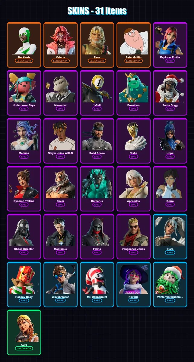 [PC/XBOX] | Backlash | Valeria | Zeus | Peter Griffin | Explorer Emilie | 31 skin | 63 pickaxe | 47 emote | 54 glider | Lv835