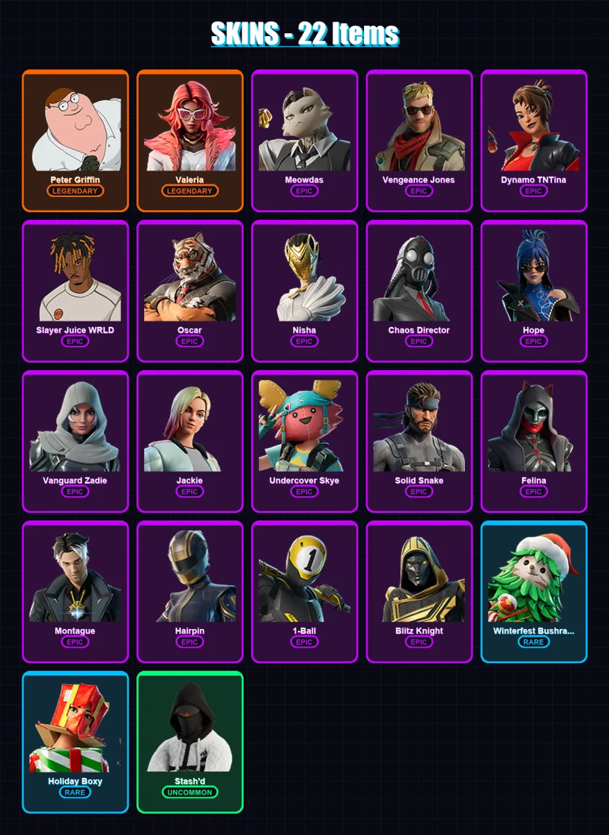 [SWITCH/XBOX/PSN/PC] | Peter Griffin | Valeria | Meowdas | Vengeance Jones | Dynamo TNTina | 22 skin | 89 pickaxe | 43 emote | 60 glider | Lv1451