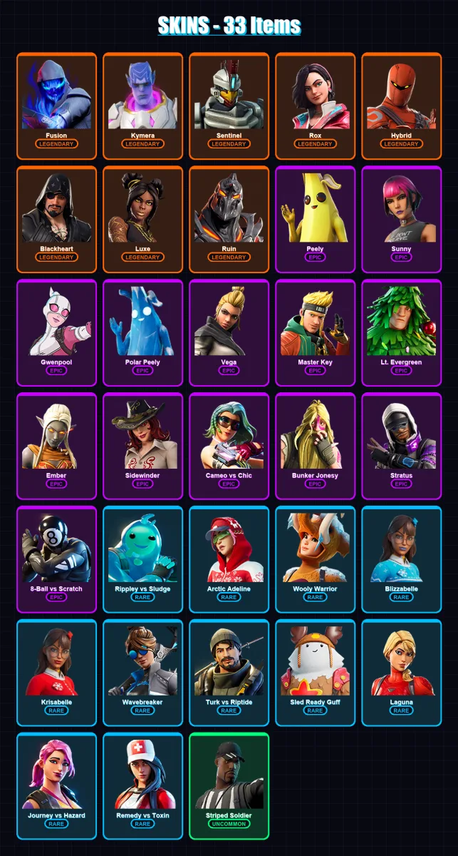 [PC/PSN] | Fusion | Kymera | Sentinel | Rox | Hybrid | 33 skin | 34 pickaxe | 61 emote | 37 glider | Lv670