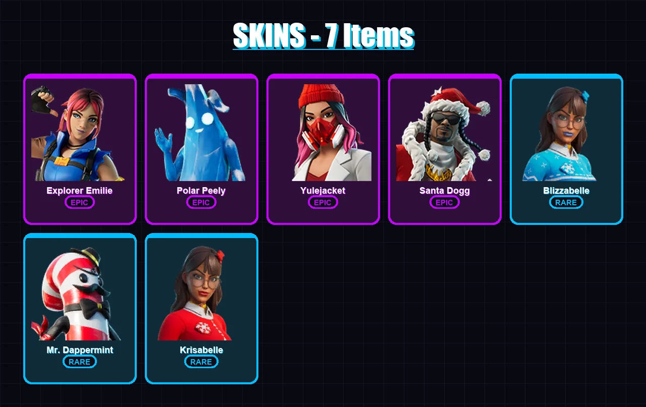 [PC/XBOX/PSN] | Explorer Emilie | Polar Peely | Yulejacket | Santa Dogg | Blizzabelle | 7 skin | 29 pickaxe | 13 emote | 22 glider | Lv276