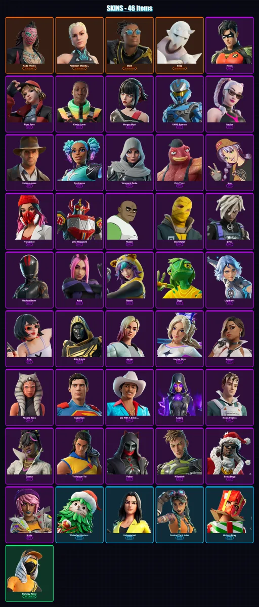[PS4/PS5/XBOX/PC] | Kado Thorne | Paradigm (Reality-659) | Malik | Snap | Robin | 46 skin | 98 pickaxe | 53 emote | 65 glider | Lv1462 — Fortnite account