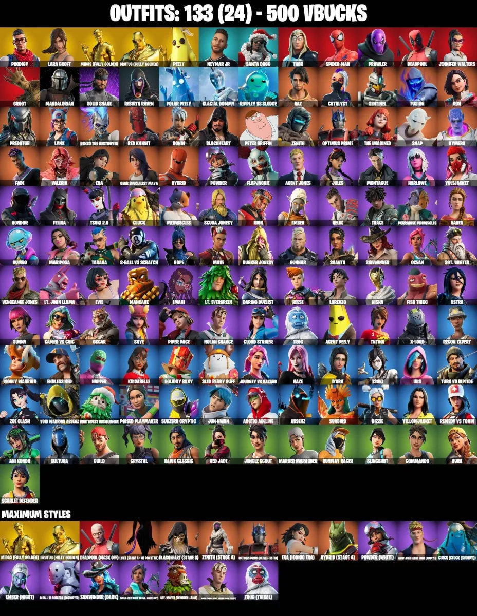 PSN/PC/XBOX/NIN 133 SKINS MANDALORIAN LARA CROFT SPIDER-MAN EMAIL CHANGEABLE — Fortnite account