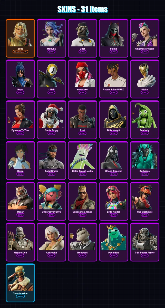 [PC/PSN] | Zeus | Medusa | Chef | Felina | Ringmaster Scarr | 31 skin | 68 pickaxe | 39 emote | 50 glider | Lv592