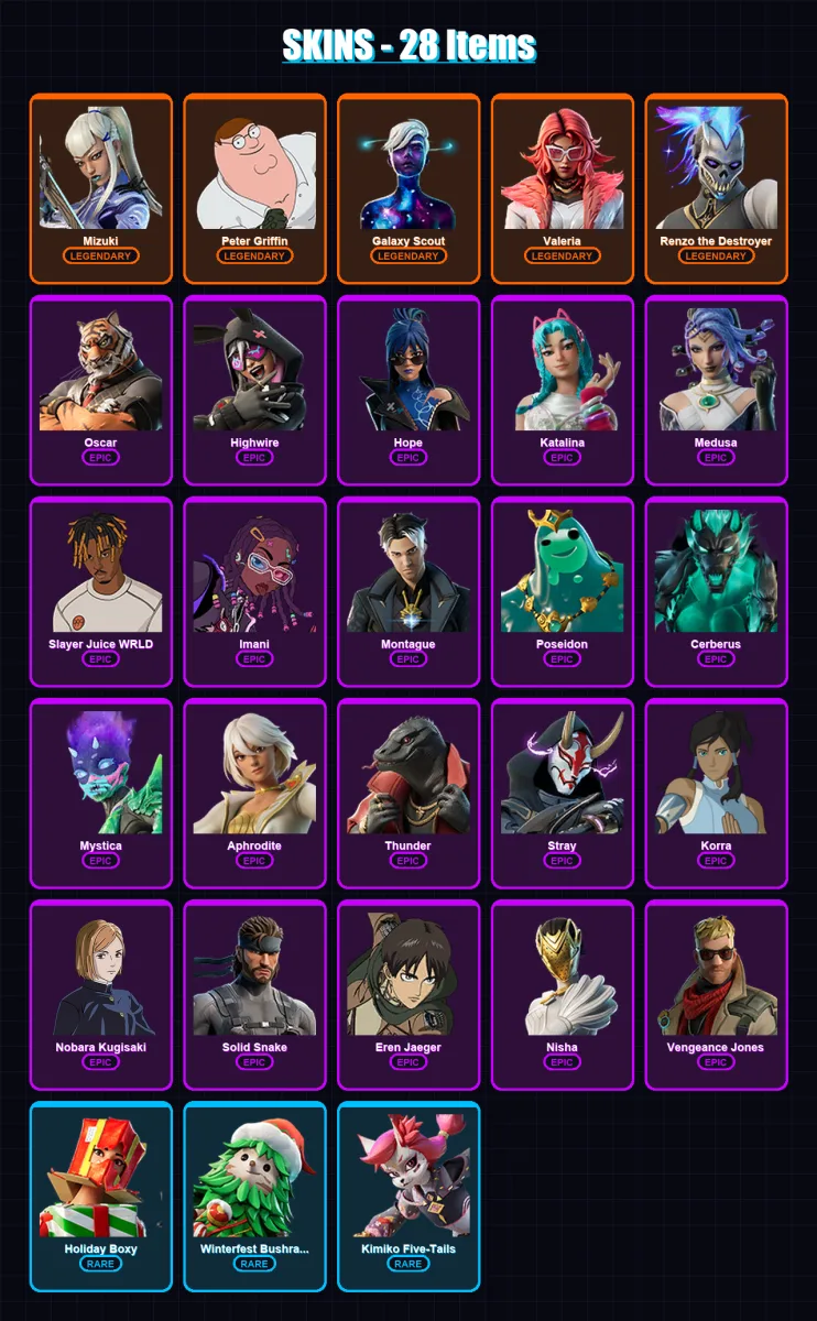 [PC/PSN] | Mizuki | Peter Griffin | Galaxy Scout | Valeria | Renzo the Destroyer | 28 skin | 35 pickaxe | 36 emote | 35 glider | Lv458