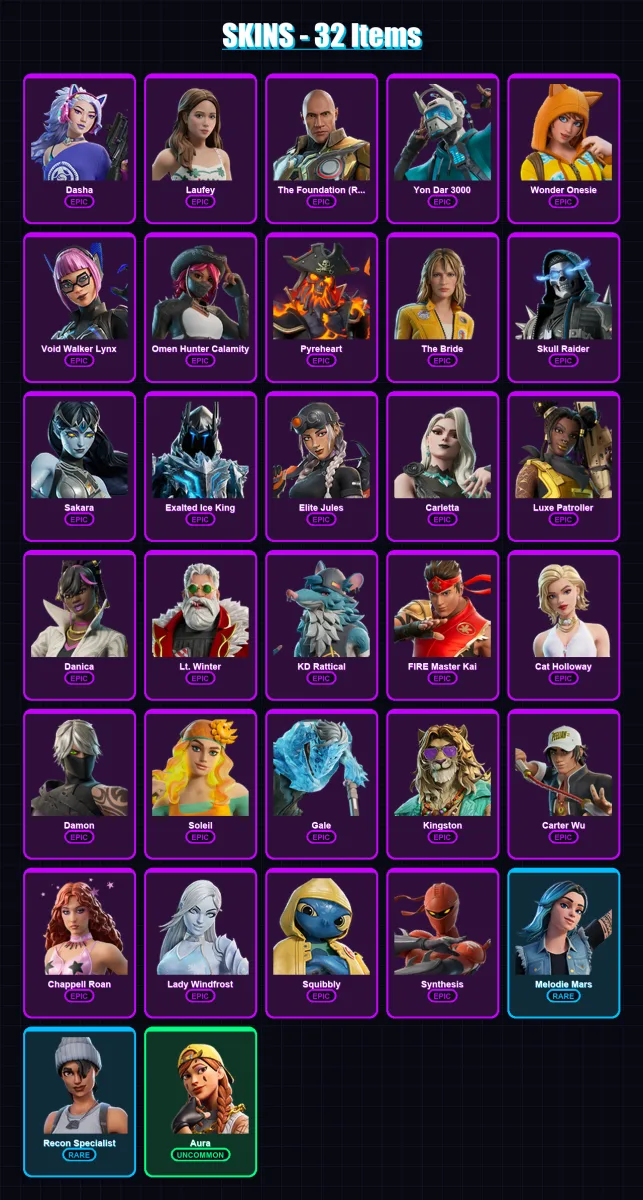 [PC/PSN] | Dasha | Laufey | The Foundation (Reforged) | Yon Dar 3000 | Wonder Onesie | 32 skin | 38 pickaxe | 28 emote | 24 glider | Lv130