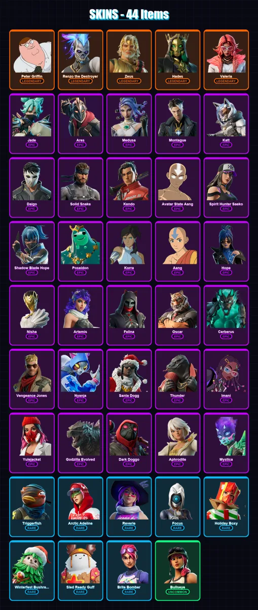 [SWITCH/XBOX/PSN/PC] | Peter Griffin | Renzo the Destroyer | Zeus | Hades | Valeria | 44 skin | 68 pickaxe | 47 emote | 48 glider | Lv564 — Fortnite account