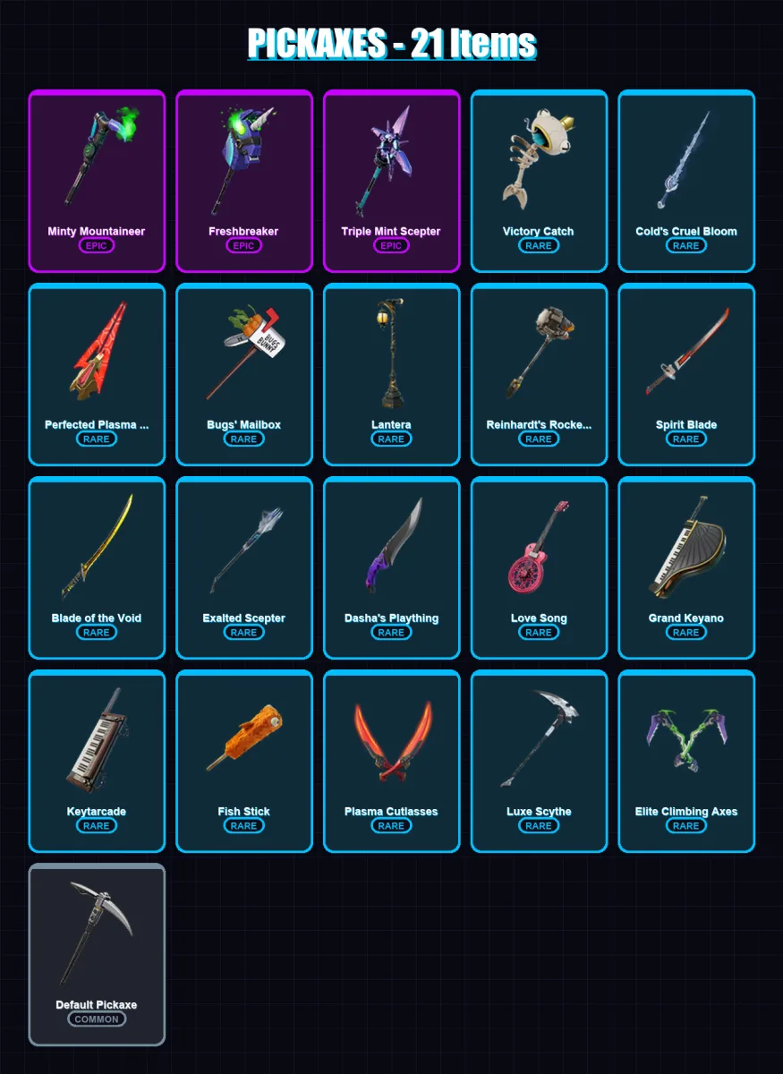 [PC/PSN] | The Order (Reforged) | Elite Jules | The Foundation (Reforged) | 13 skin | Lv124