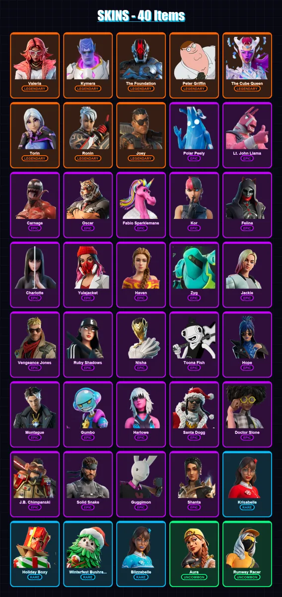 [PC/XBOX/PSN] | Valeria | Kymera | The Foundation | Peter Griffin | The Cube Queen | 40 skin | 70 pickaxe | 52 emote | 59 glider | Lv919 — Fortnite account