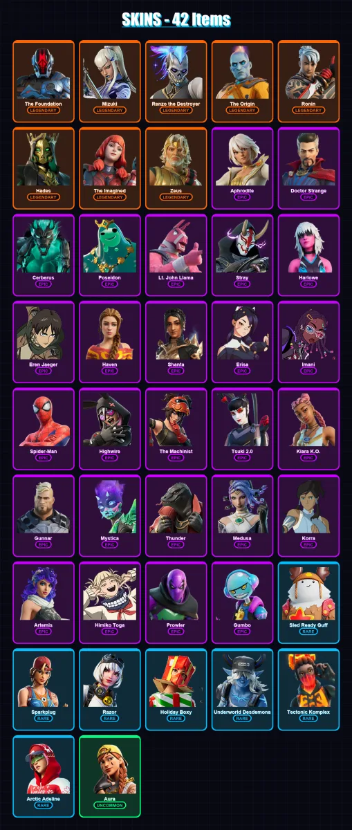 [PC/XBOX/PSN] | The Foundation | Mizuki | Renzo the Destroyer | The Origin | Ronin | 42 skin | 63 pickaxe | 49 emote | 59 glider | Lv1065