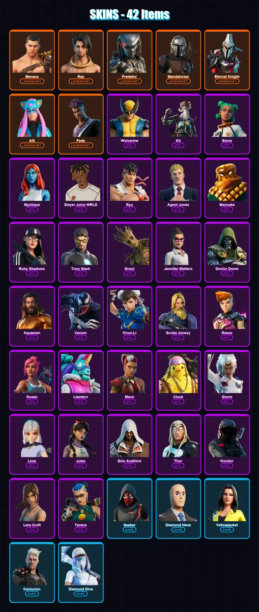 [PC/XBOX/PSN] | Menace | Raz | Predator | Mandalorian | Eternal Knight | 42 skin | 57 pickaxe | 40 emote | 51 glider | Lv745
