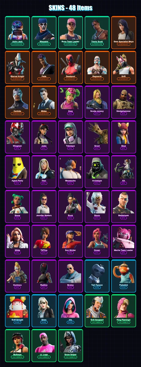 [PC/XBOX/PSN] | Astro Jack | Warpaint | Rose Team Leader | Travis Scott | Gear Specialist Maya | 48 skin | 52 pickaxe | 66 emote | 62 glider | Lv943