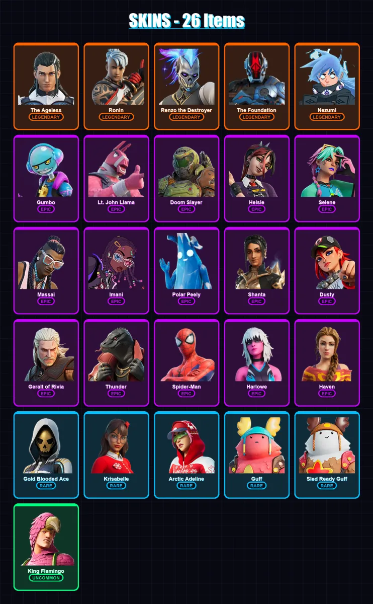 [PS4/PS5/PC] | The Ageless | Ronin | Renzo the Destroyer | The Foundation | Nezumi | 26 skin | 36 pickaxe | 34 emote | 37 glider | Lv494