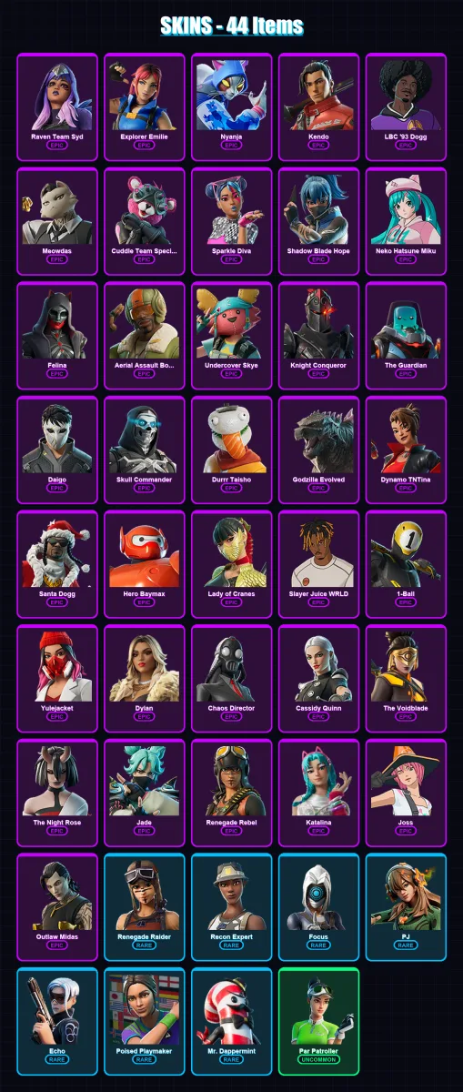 [PS4/PS5/PC] | Raven Team Syd | Explorer Emilie | Nyanja | Kendo | LBC '93 Dogg | 44 skin | 58 pickaxe | 39 emote | 37 glider | Lv635