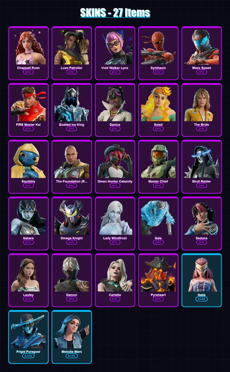 [PC/XBOX/PSN] | Chappell Roan | Luxe Patroller | Void Walker Lynx | Synthesis | Maxx Speed | 27 skin | 27 pickaxe | 19 emote | 15 glider | Lv148