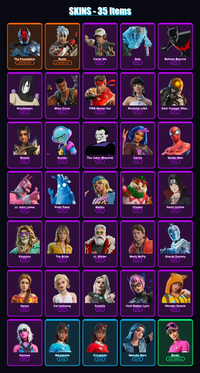 [PC/PSN] | The Foundation | Ronin | Carter Wu | Gale | Batman Beyond | 35 skin | 46 pickaxe | 31 emote | 33 glider | Lv609