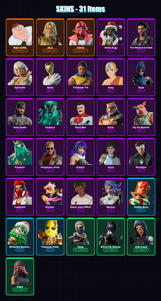 [PC/PSN] | Peter Griffin | Zeus | Valeria | Santa Dogg | The Weeknd Combat | 31 skin | 59 pickaxe | 42 emote | 48 glider | Lv786 — Fortnite account