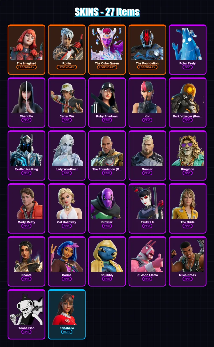 [PC/XBOX/PSN] | The Imagined | Ronin | The Cube Queen | The Foundation | Polar Peely | 27 skin | 49 pickaxe | 40 emote | 45 glider | Lv531
