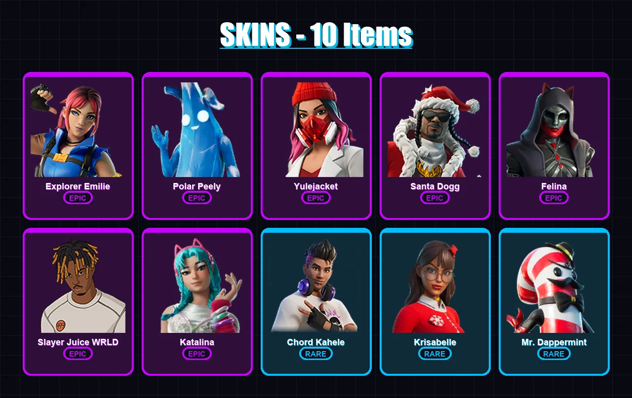 [PS4/PS5/XBOX/PC] | Explorer Emilie | Polar Peely | Yulejacket | Santa Dogg | Felina | 10 skin | 45 pickaxe | 25 emote | 32 glider | Lv675