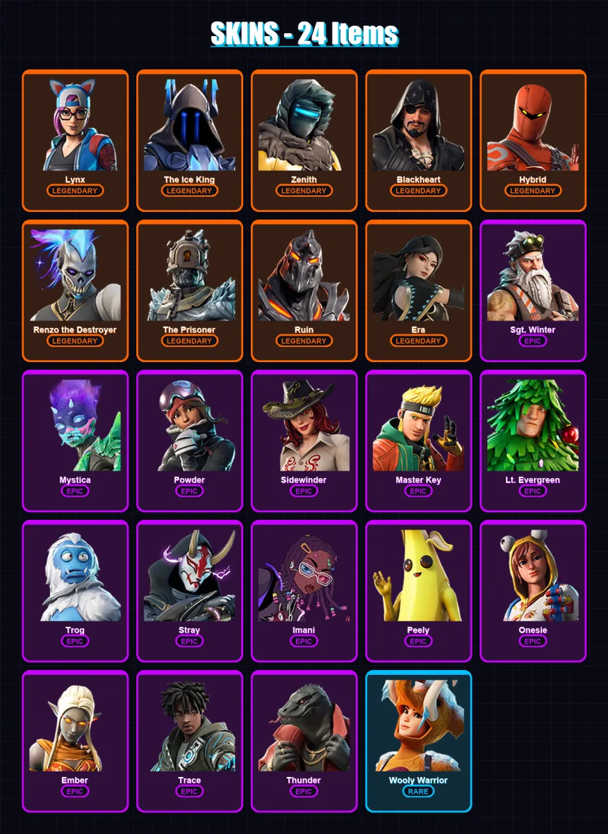 [PC/XBOX/PSN] | Lynx | The Ice King | Zenith | Blackheart | Hybrid | 24 skin | 26 pickaxe | 36 emote | 36 glider | Lv370