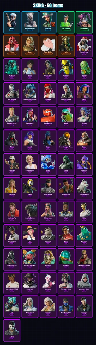 [PS4/PS5/XBOX/PC] | Echo | Dynamic Hush | Tigeress | Par Patroller | Festival Lace | 66 skin | 129 pickaxe | 75 emote | 74 glider | Lv1591