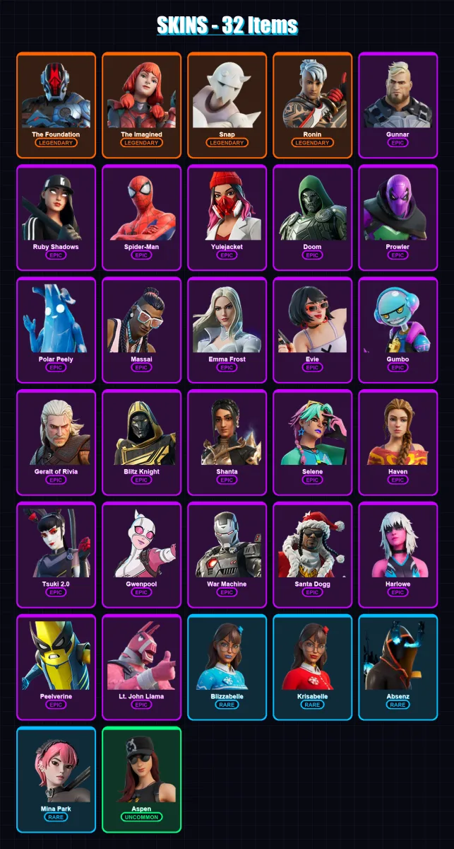 [PC/XBOX/PSN] | The Foundation | The Imagined | Snap | Ronin | Gunnar | 32 skin | 46 pickaxe | 29 emote | 35 glider | Lv505