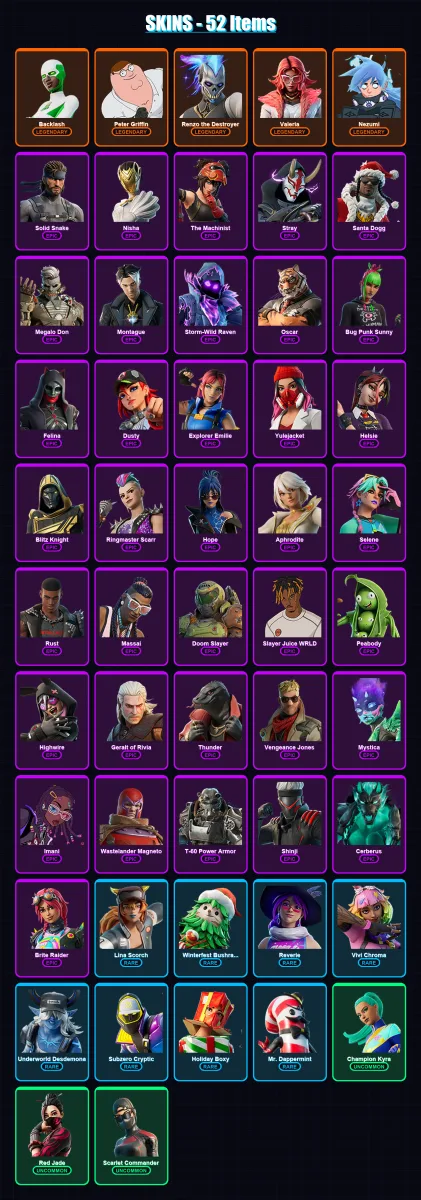 [PS4/PS5/XBOX/PC] | Backlash | Peter Griffin | Renzo the Destroyer | Valeria | Nezumi | 52 skin | 90 pickaxe | 57 emote | 70 glider | Lv1039