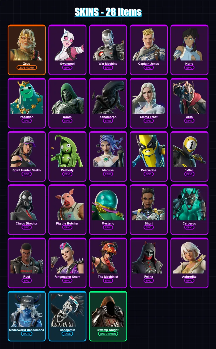 [PC/XBOX/PSN] | Zeus | Gwenpool | War Machine | Captain Jones | Korra | 28 skin | 69 pickaxe | 46 emote | 50 glider | Lv685