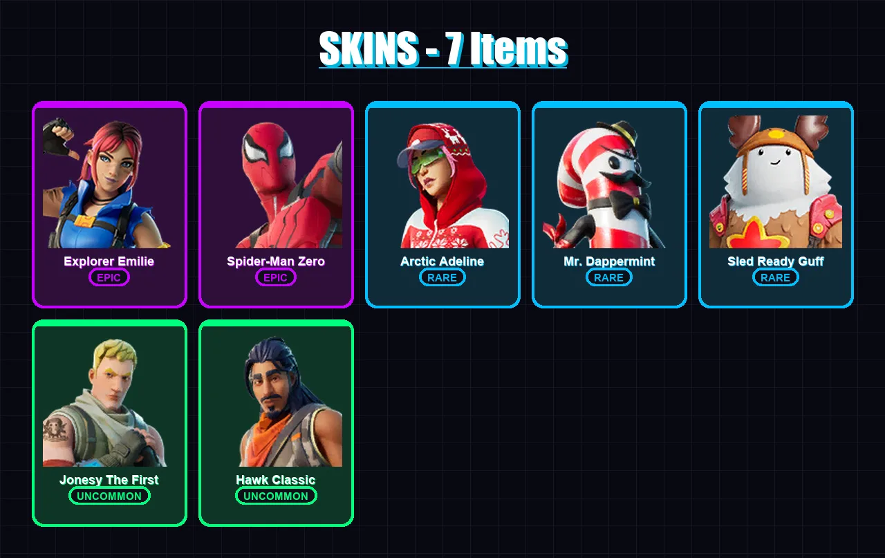 [PC/XBOX/PSN] | Explorer Emilie | Spider-Man Zero | Arctic Adeline | 7 skin | Lv111