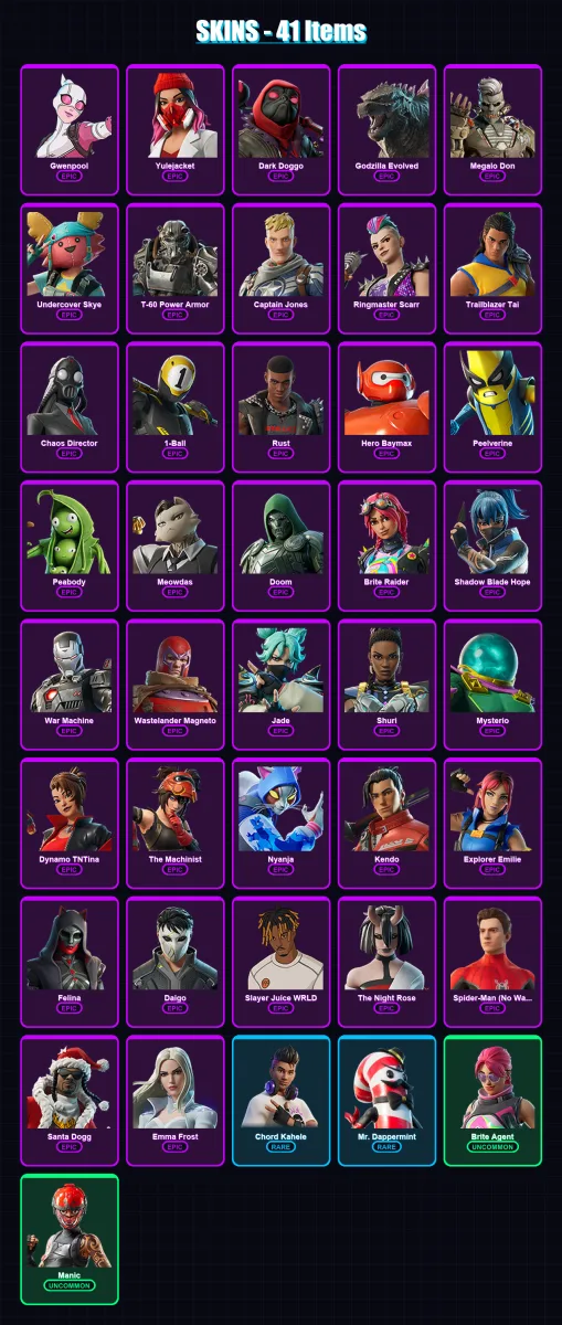 [PC/XBOX/PSN] | Gwenpool | Yulejacket | Dark Doggo | Godzilla Evolved | Megalo Don | 41 skin | 56 pickaxe | 41 emote | 39 glider | Lv805