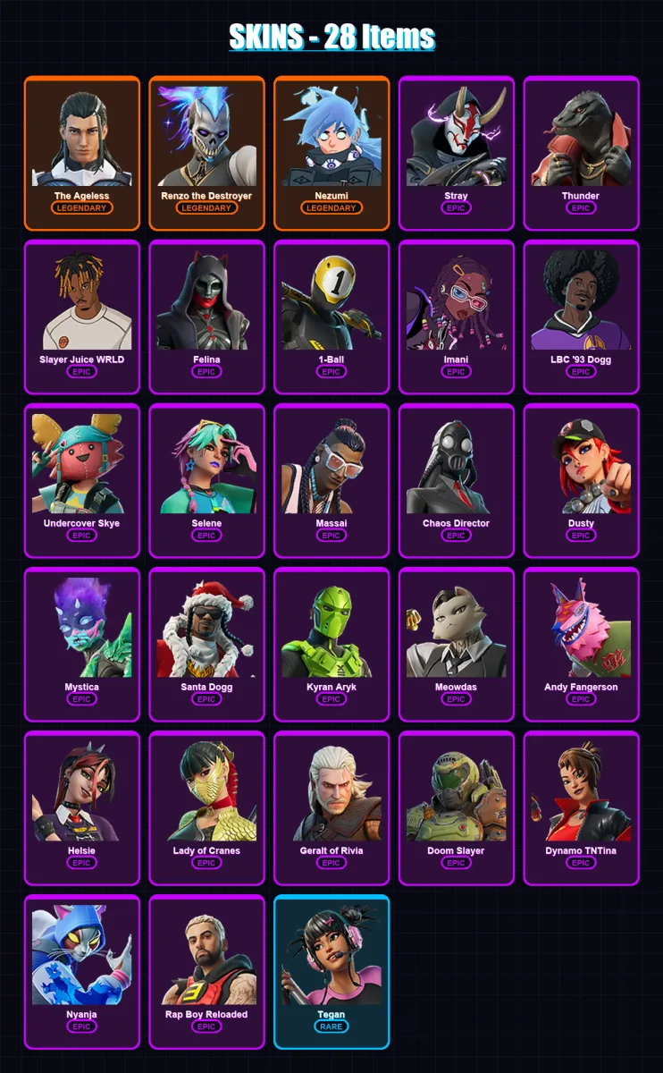[PC/XBOX/PSN] | The Ageless | Renzo the Destroyer | Nezumi | Stray | Thunder | 28 skin | 44 pickaxe | 31 emote | 34 glider | Lv340