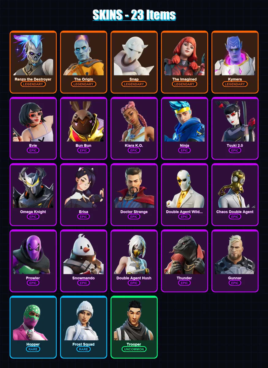 [SWITCH/XBOX/PSN/PC] | Renzo the Destroyer | The Origin | Snap | The Imagined | Kymera | 23 skin | 34 pickaxe | 26 emote | 23 glider | Lv369