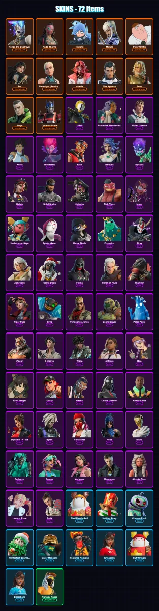 [PC/XBOX/PSN] | Renzo the Destroyer | Kado Thorne | Nezumi | Mizuki | Peter Griffin | 72 skin | 116 pickaxe | 81 emote | 91 glider | Lv1405