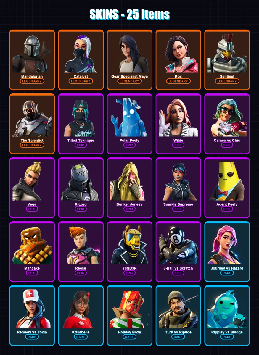 [PS4/PS5/XBOX/PC] | Mandalorian | Catalyst | Gear Specialist Maya | Rox | Sentinel | 25 skin | 27 pickaxe | 23 emote | 26 glider | Lv292 — Fortnite account