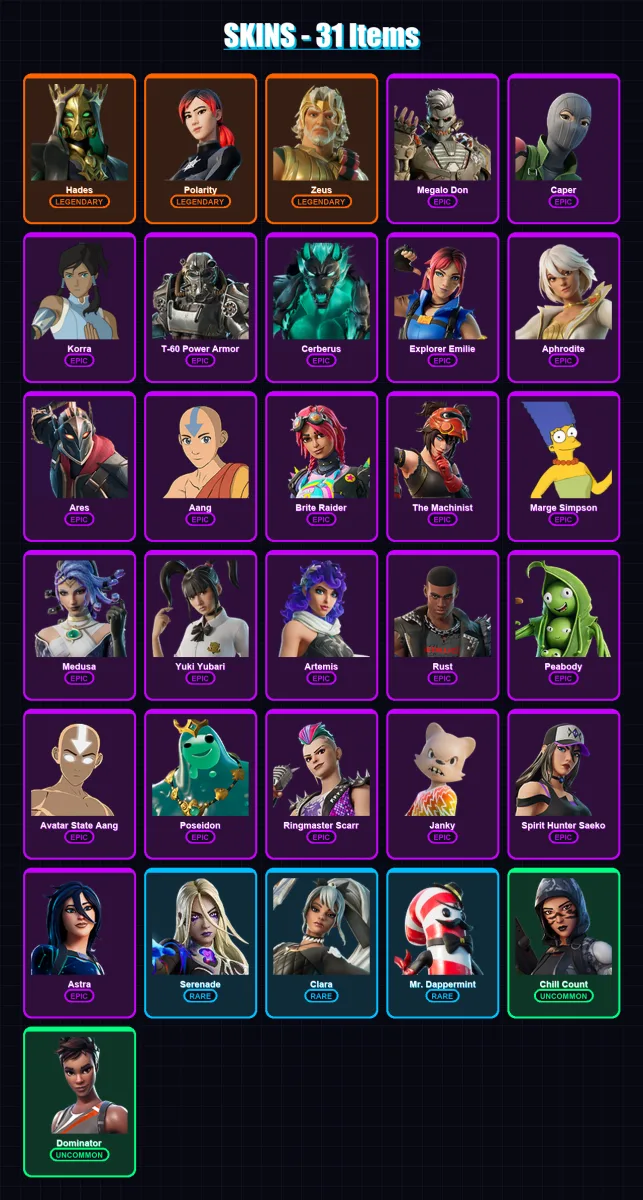 [PC/XBOX/PSN] | Hades | Polarity | Zeus | Megalo Don | Caper | 31 skin | 51 pickaxe | 26 emote | 31 glider | Lv427 — Fortnite account