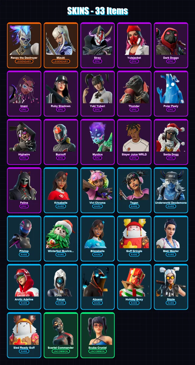 [PC/XBOX] | Renzo the Destroyer | Mizuki | Stray | Yulejacket | Dark Doggo | 33 skin | 82 pickaxe | 43 emote | 61 glider | Lv914