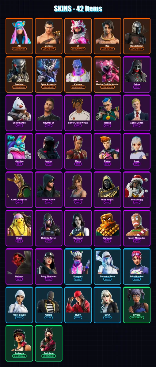 [PC/XBOX/PSN] | Alli | Menace | Vi | Raz | Mandalorian | 42 skin | 80 pickaxe | 47 emote | 50 glider | Lv950