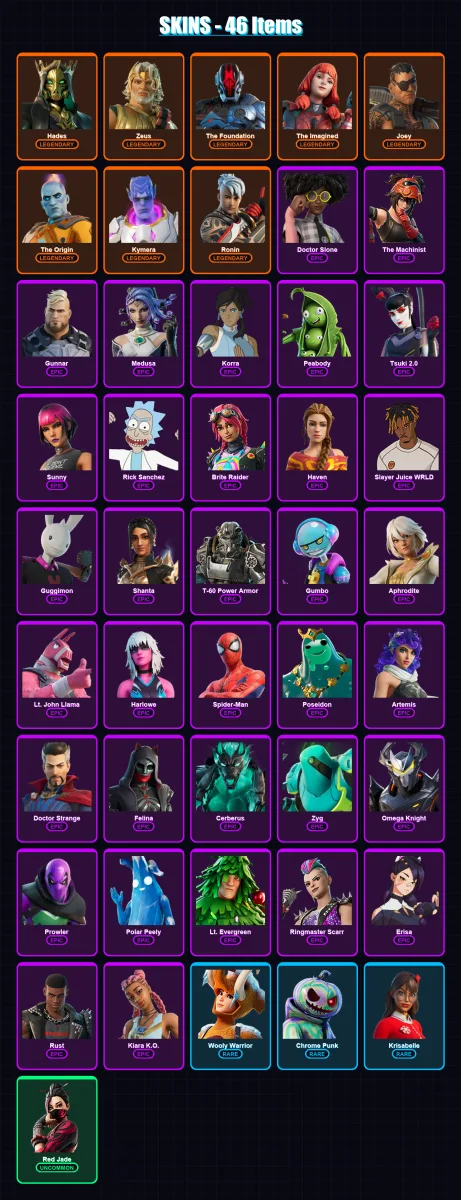[SWITCH/XBOX/PSN/PC] | Hades | Zeus | The Foundation | The Imagined | Joey | 46 skin | 80 pickaxe | 55 emote | 73 glider | Lv1535 — Fortnite account