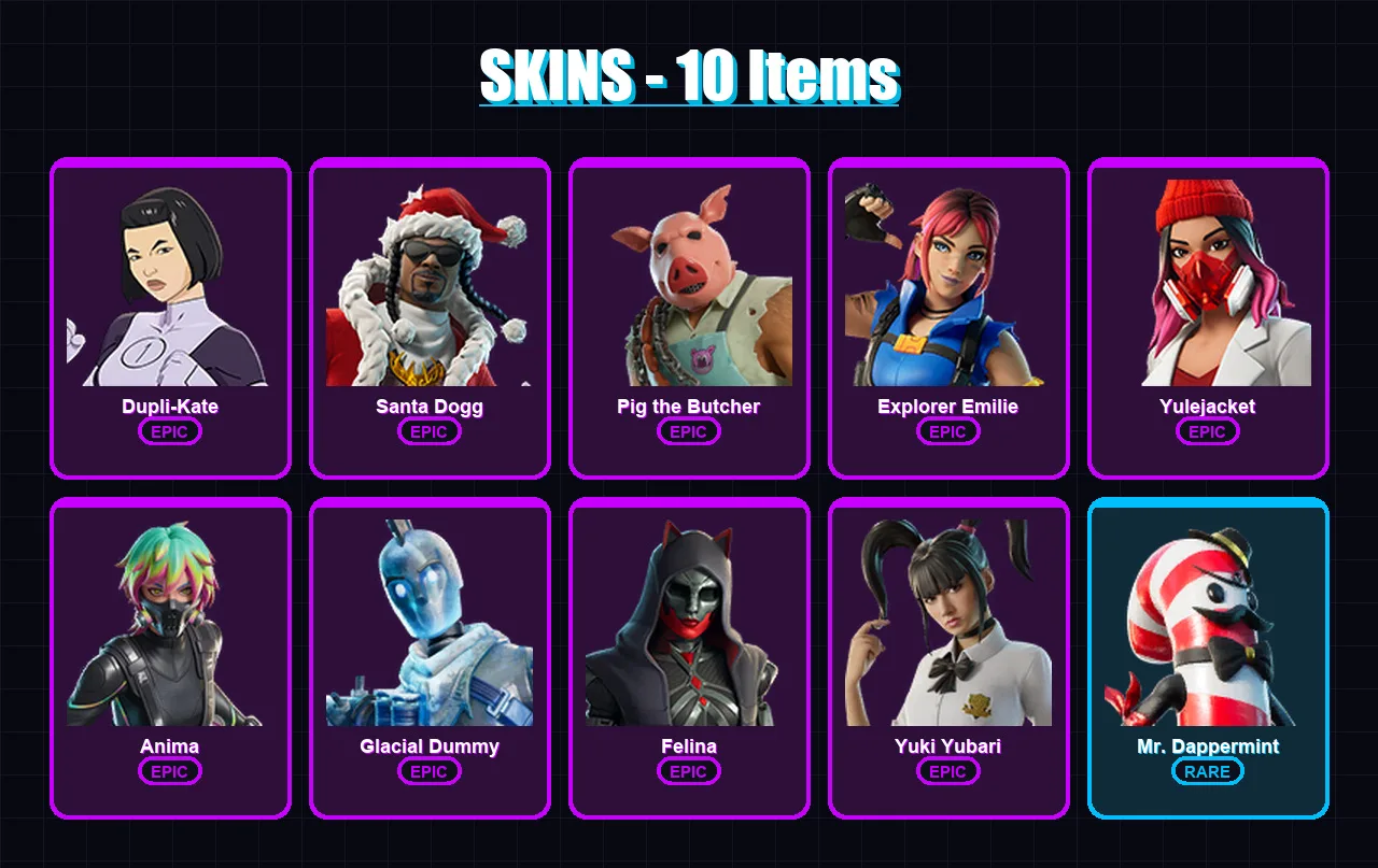 [PC/XBOX/PSN] | Dupli-Kate | Santa Dogg | Pig the Butcher | Explorer Emilie | Yulejacket | 10 skin | 70 pickaxe | 28 emote | 40 glider | Lv1028