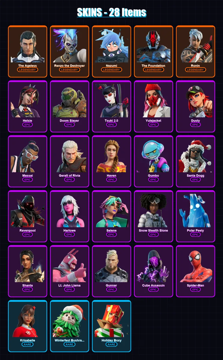 [PS4/PS5/XBOX/PC] | The Ageless | Renzo the Destroyer | Nezumi | The Foundation | Ronin | 28 skin | 35 pickaxe | 24 emote | 36 glider | Lv347